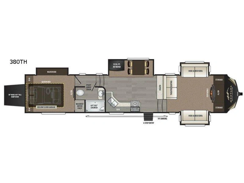 Keystone Rv Montana 380th 2018
