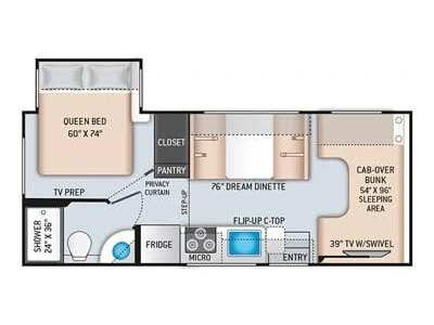 2022 Thor Motor Coach 22cm alt