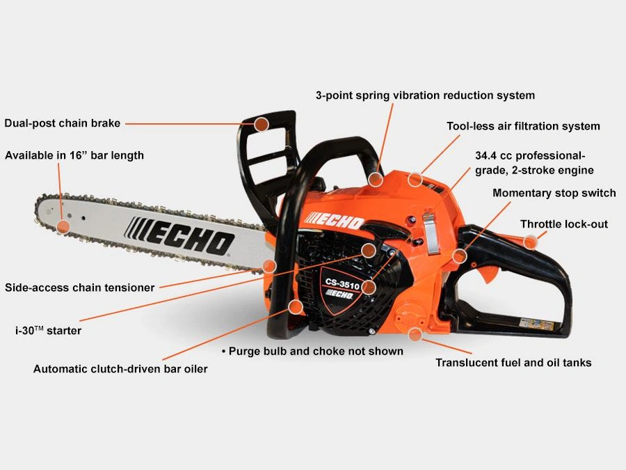 2026 Echo Cs-3510