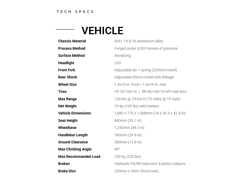 2026 Talaria Sting Mx5