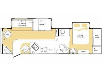 Keystone Rv Laredo 266rl 2010 alt