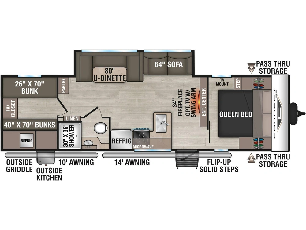2026 Kz Connect Se C281bhkse alt