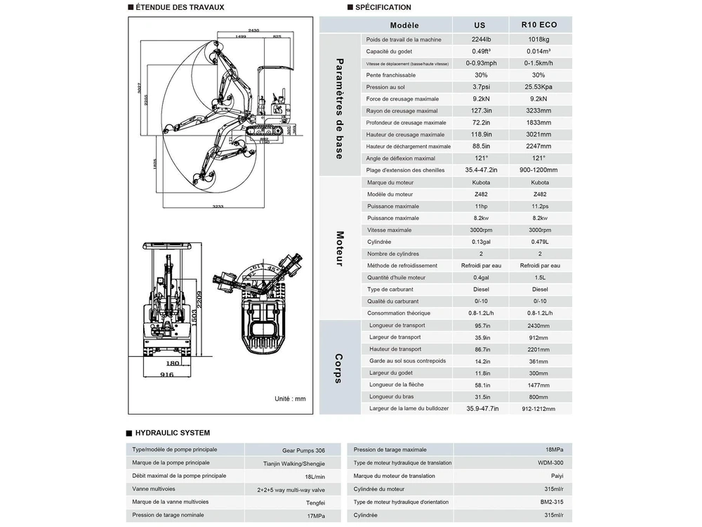 Rippa R10 Eco Essence 2026 alt