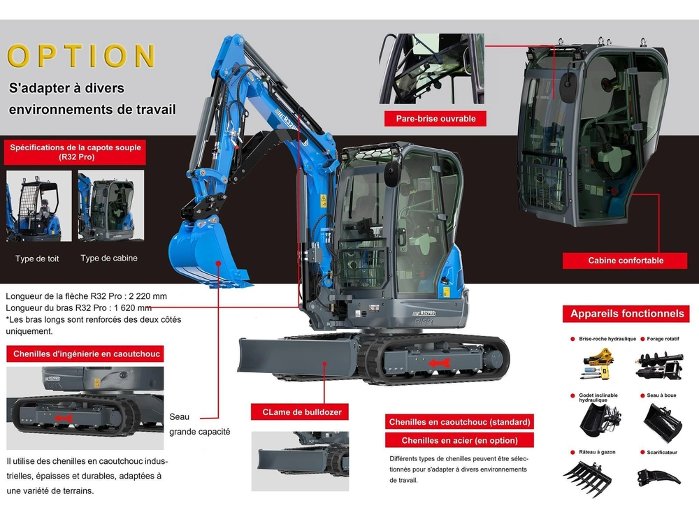 Rippa R32 Pro 2026 alt