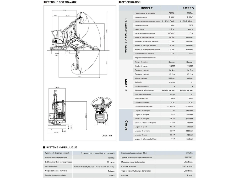 Rippa R32 Pro 2026 alt