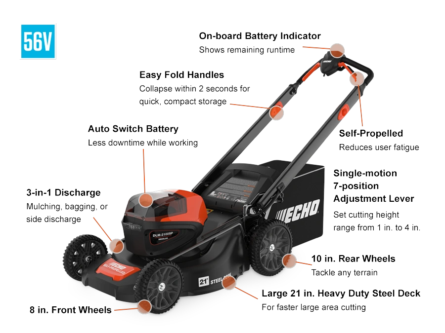 2026 Echo Dlm-2100sp