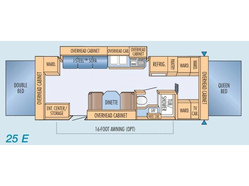 Jayco Jay Feather 25e 2006