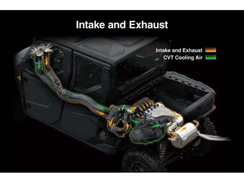 Kawasaki Ridge Crew Hvac 2027 alt