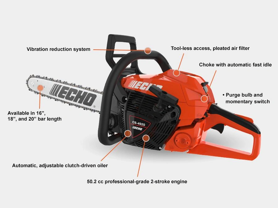2025 Echo Cs-4920