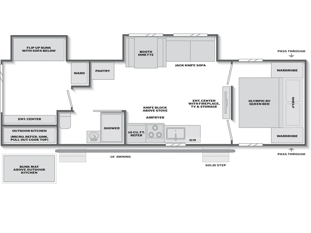 2027 Keystone Rv Springdale 3000brs alt