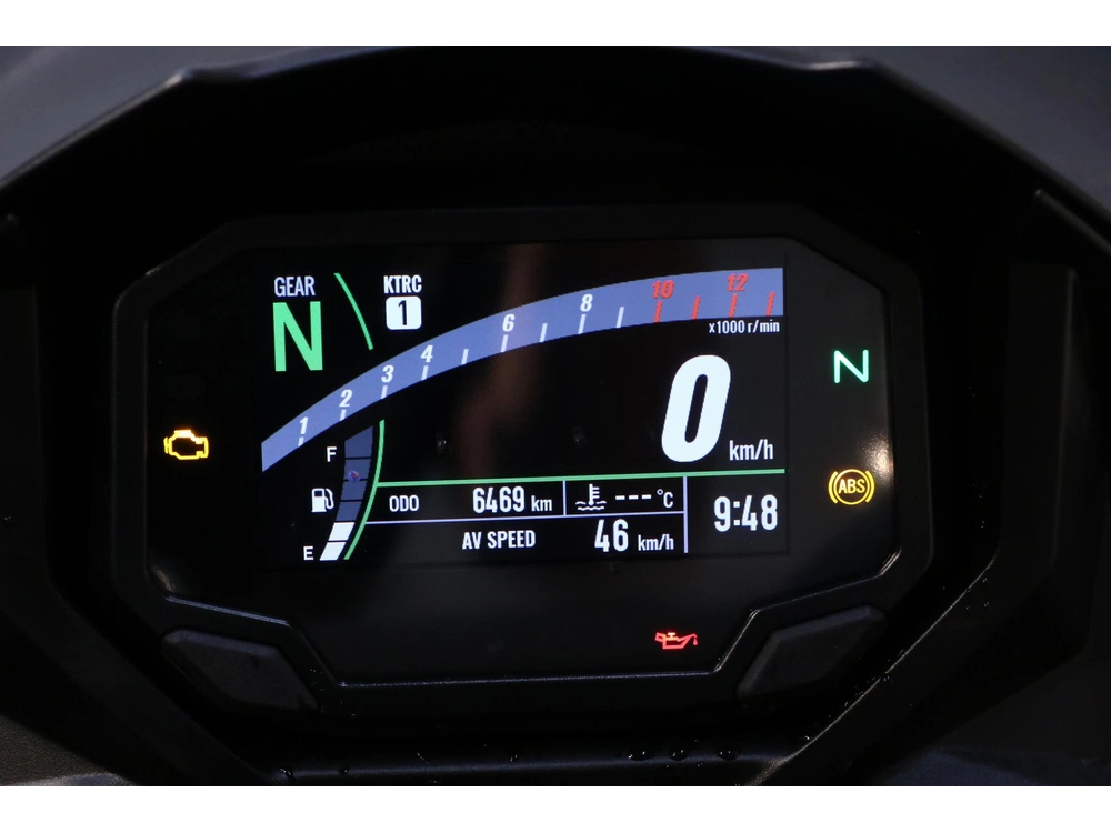 Kawasaki Ninja 650 Abs 2025
