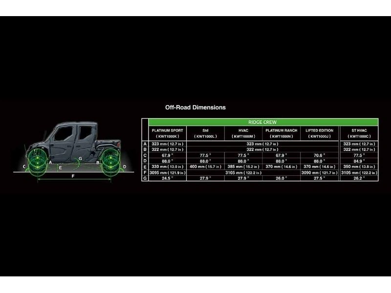 Kawasaki Ridge Crew Platinum Sport Hvac 2027 alt