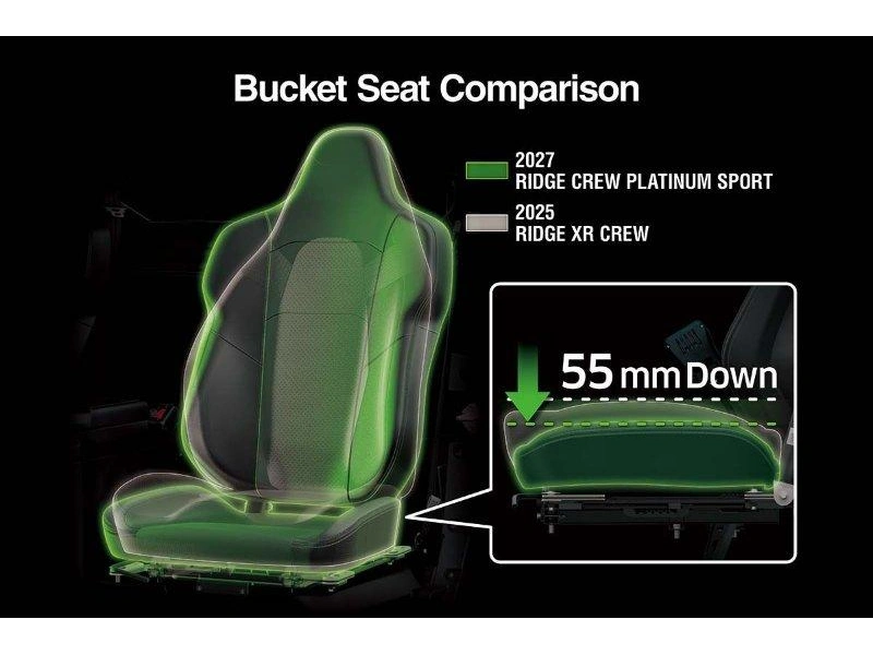 Kawasaki Ridge Crew Hvac 2027 alt