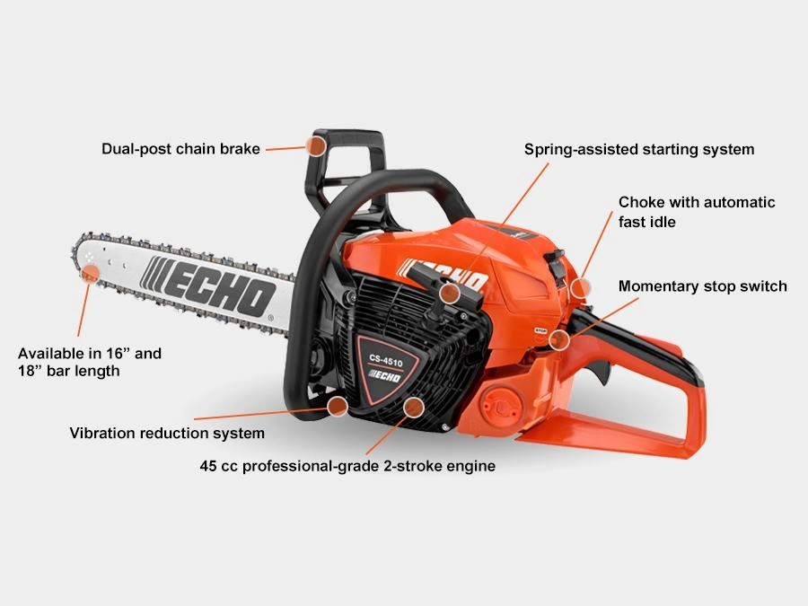 2026 Echo Cs-4510