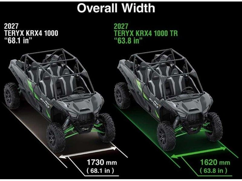 Kawasaki Teryx Krx4 1000 Tr 2027