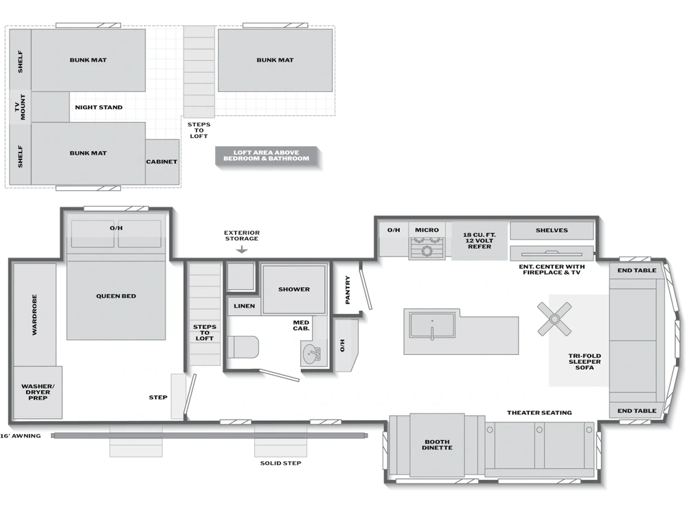 2027 Keystone Rv Springdale Destination 3600dlft alt