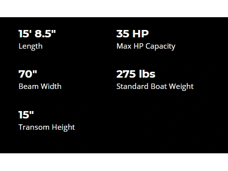 2025 Lund Boat Co Lund 1648m alt