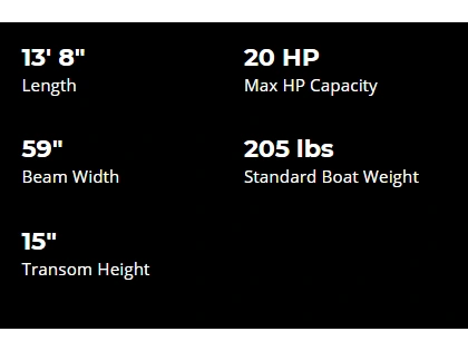 Lund Boat Co Lund 1440m 2024 alt