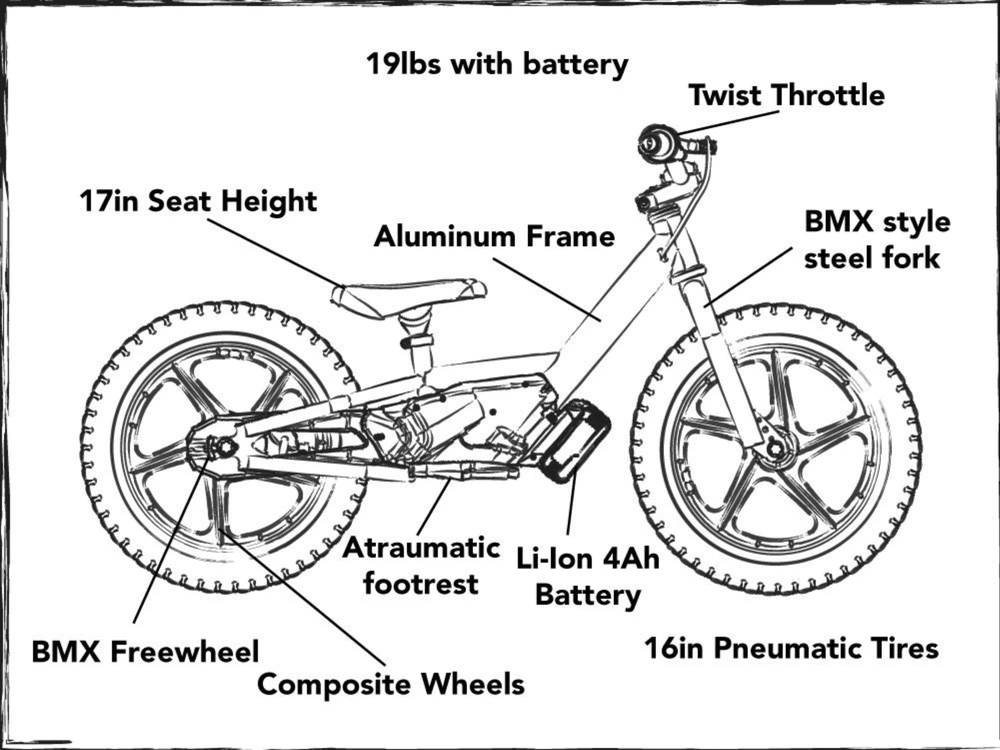 2022 Stacyc 16edrive alt