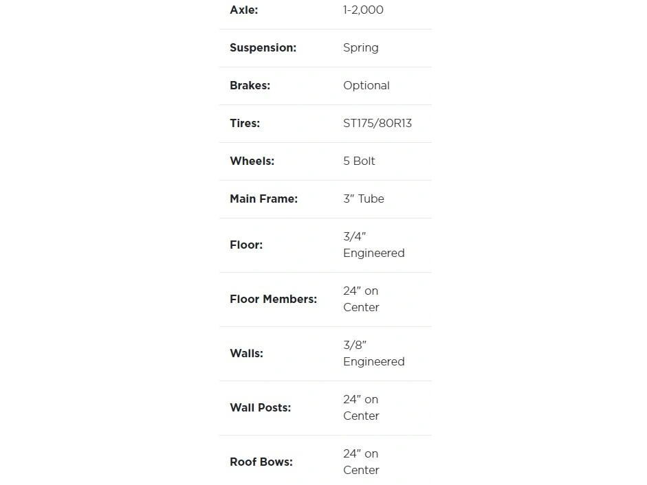 2026 Forest River Haulin Metal Black 4'x6' alt