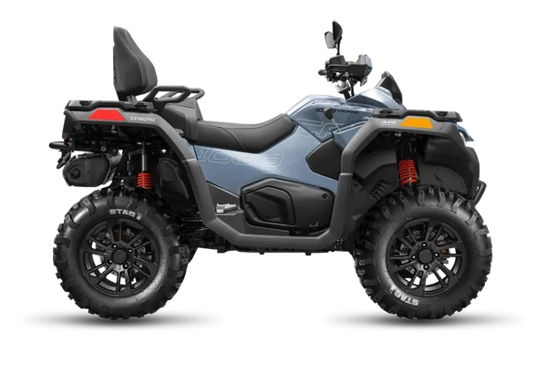 ATVs alt
