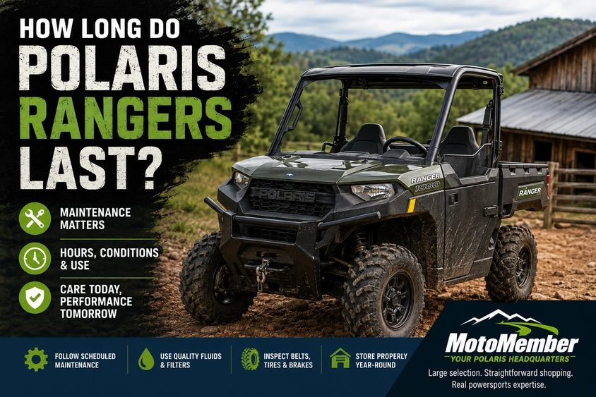 How Long Do Polaris Rangers Last? alt