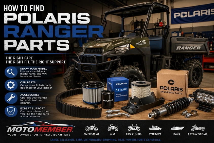 How to Find Polaris Ranger Parts alt
