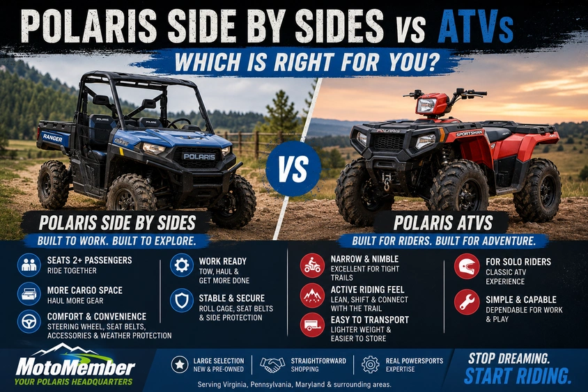 Are Polaris Side by Sides Better Than ATVs? alt