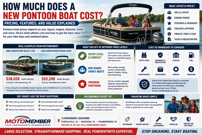 How Much Does a New Pontoon Boat Cost? alt
