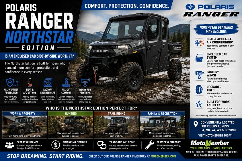 Polaris RANGER NorthStar Edition: Worth It? alt