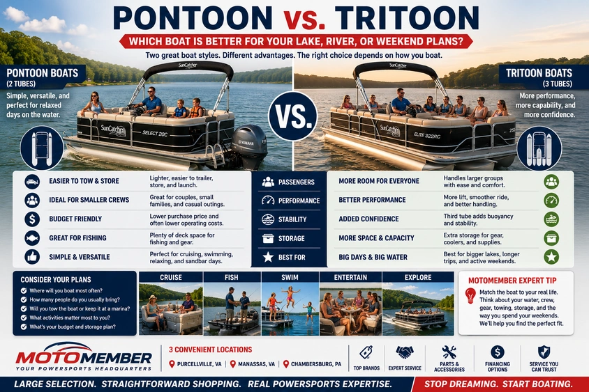 Pontoon vs. Tritoon: Which Boat Is Better? alt