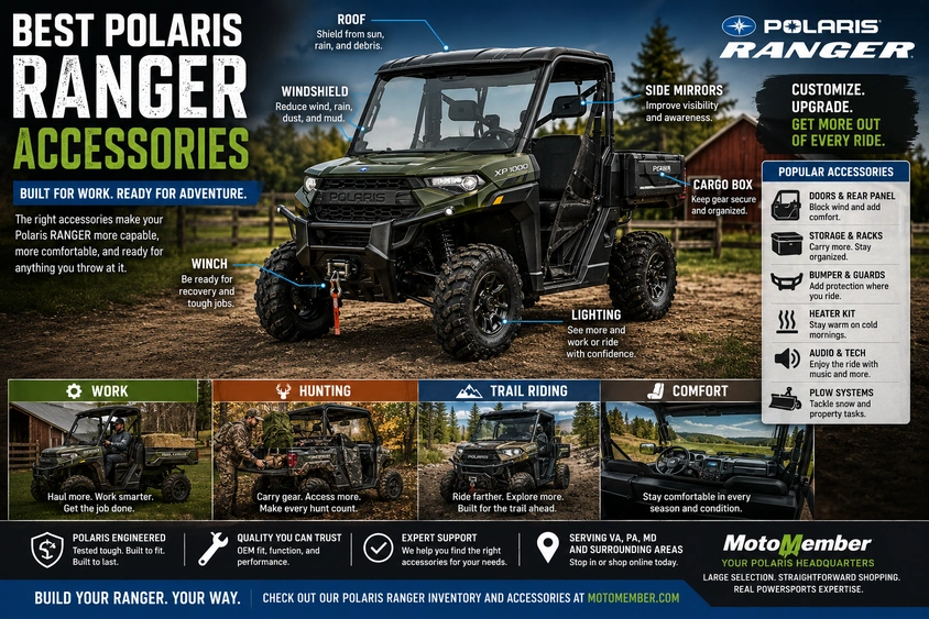 Best Polaris RANGER Accessories alt