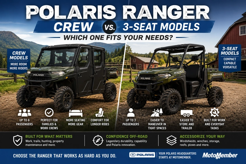 Polaris RANGER Crew vs. 3-Seat Models alt