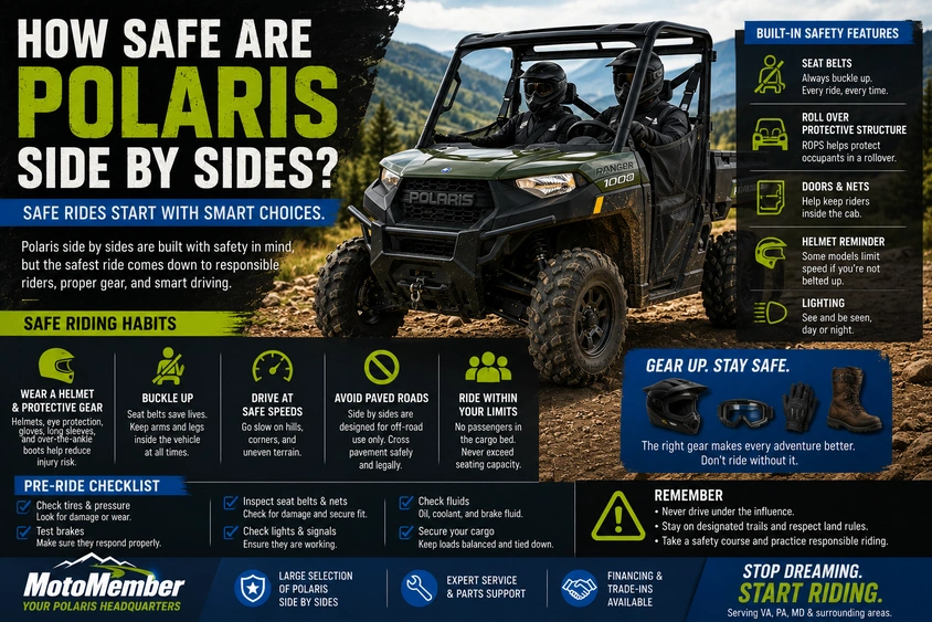 How Safe Are Polaris Side by Sides? alt