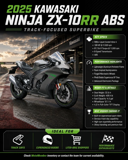 2025 Kawasaki Ninja ZX-10RR ABS alt