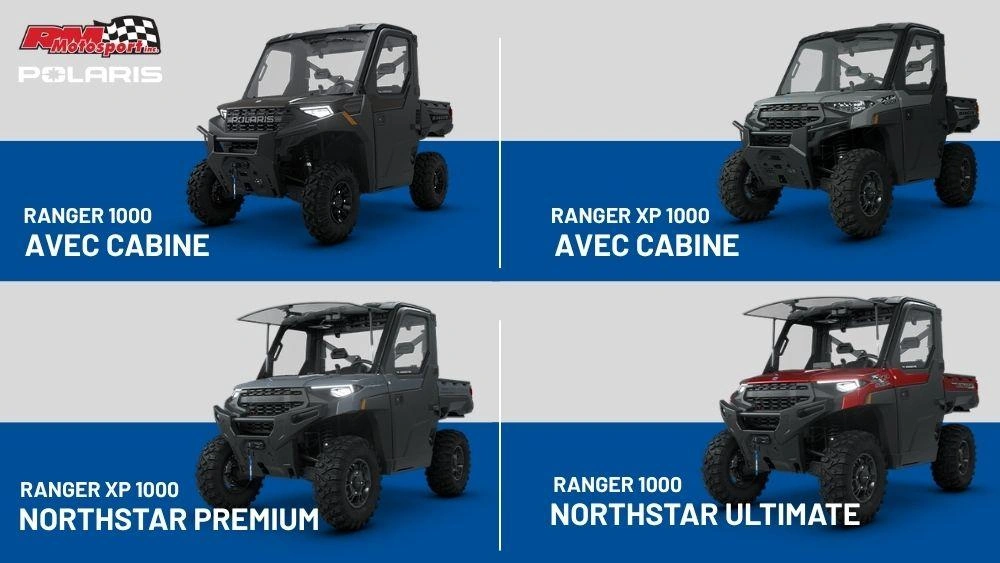Quel Polaris Ranger avec cabine choisir? | Guide Experts RM Motosport alt