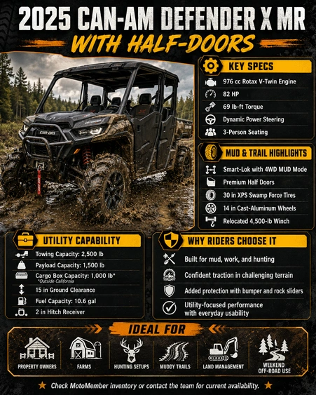 2025 Can-Am Defender X mr With Half-Doors alt