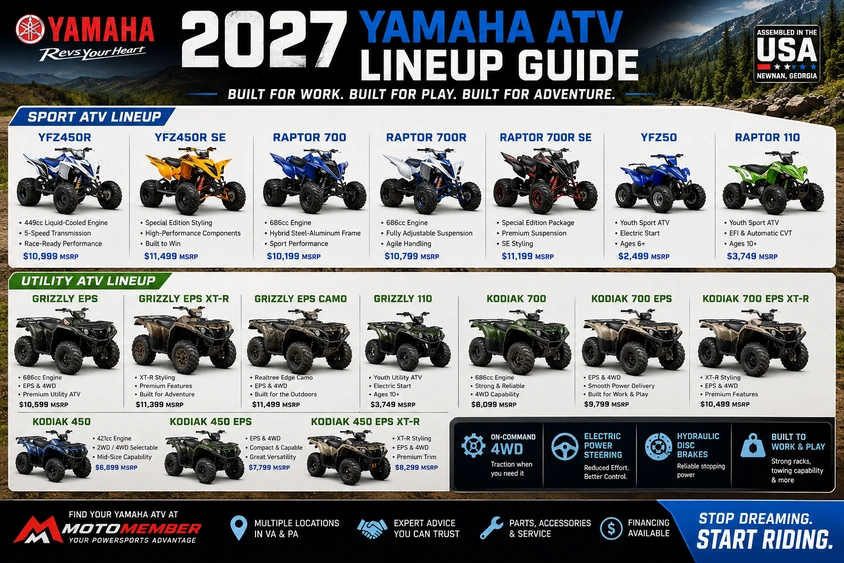 2027 Yamaha ATV Lineup Guide alt