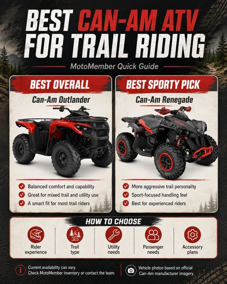 Best Can-Am ATV for Trail Riding alt