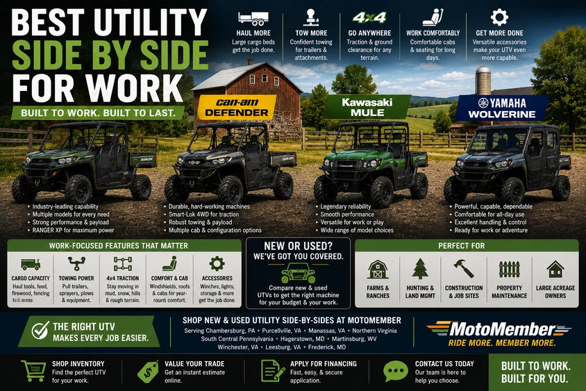 Best Utility Side by Side for Work | UTV Guide alt