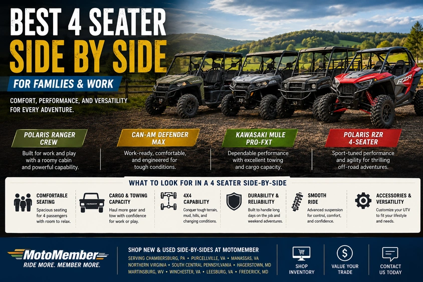 Best 4 Seater Side by Side for Work & Family alt