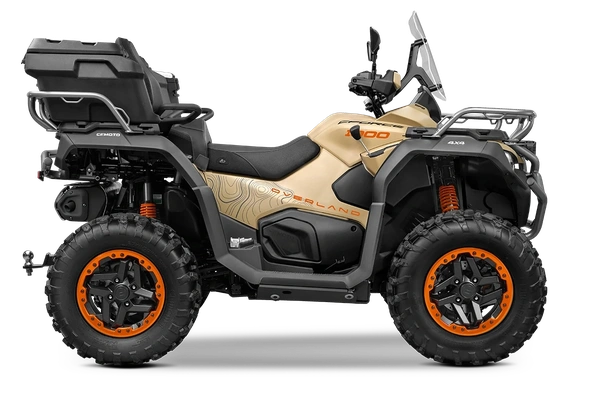 CFMOTO ATVs alt
