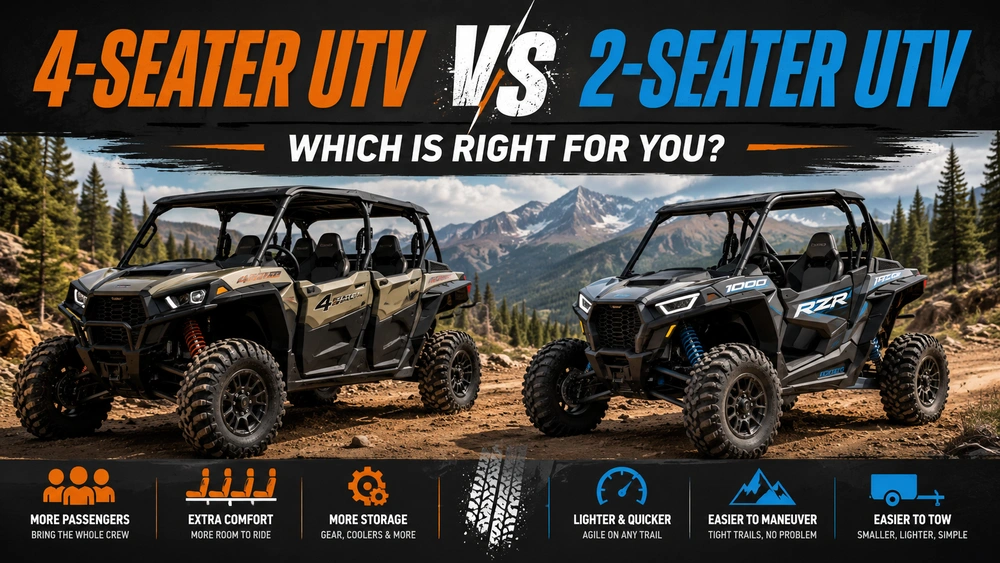 4-Seater UTV vs 2-Seater UTV: Which Is Right for You? alt