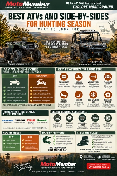 Best ATVs and Side-by-Sides for Hunting alt