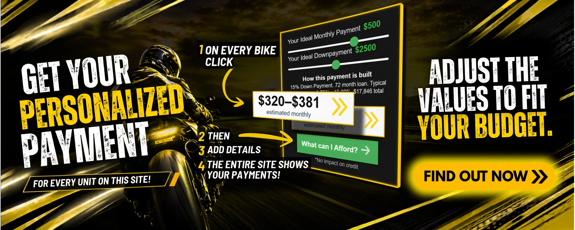 Get Your Personalized Payment